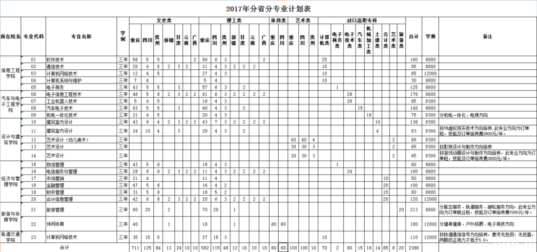C:UsersAdministratorDesktopL8_PX]H~KD_]UX`W3G{ABUL.png
